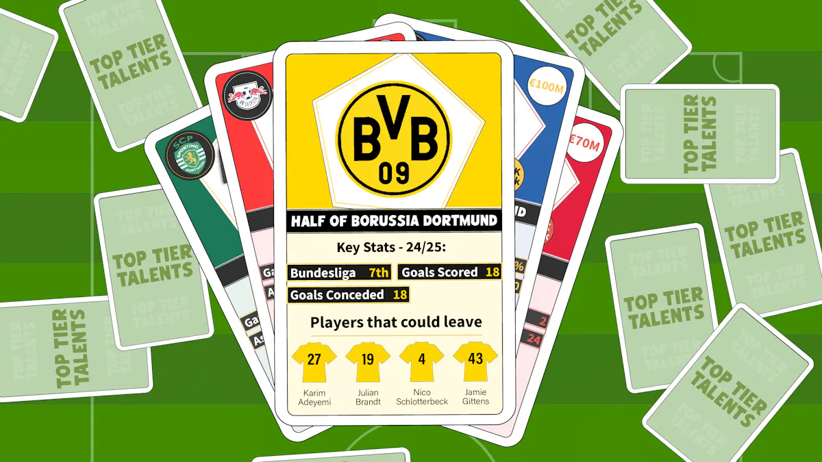 Borussia Dortmund stats card.