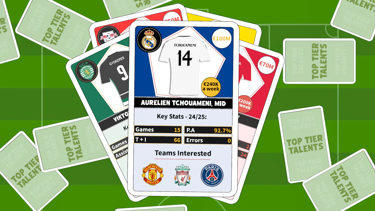 Aurelien Tchouameni stats card.