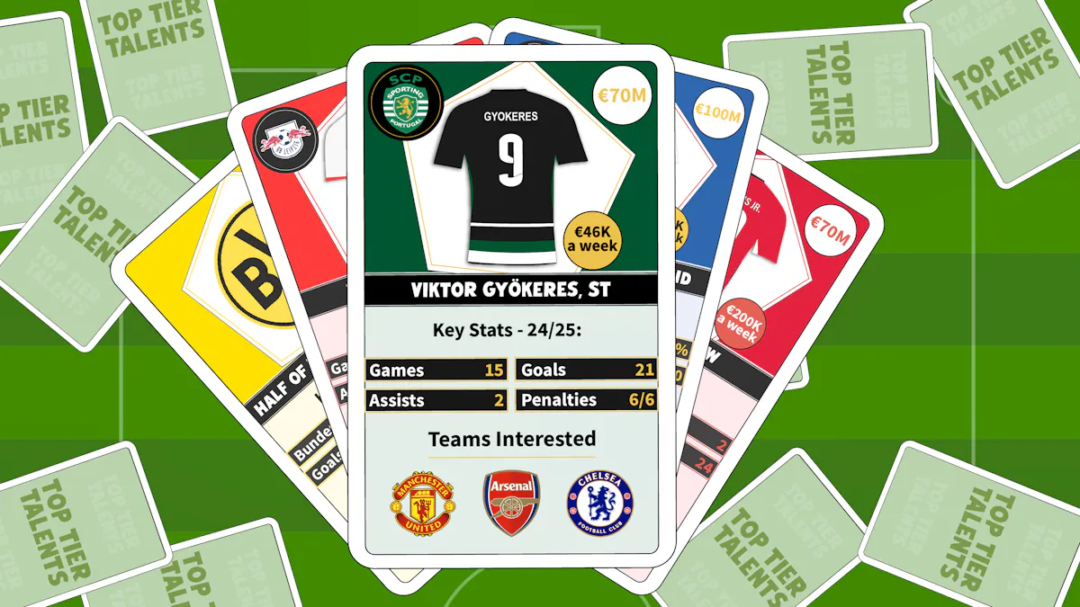 Viktor Gyokeres stats card.