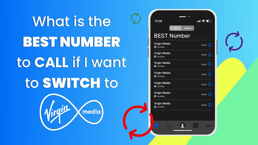 Text that reads 'What is the best number to call if I want to switch to Virgin?', with the Virgin Media logo and a smartphone.
