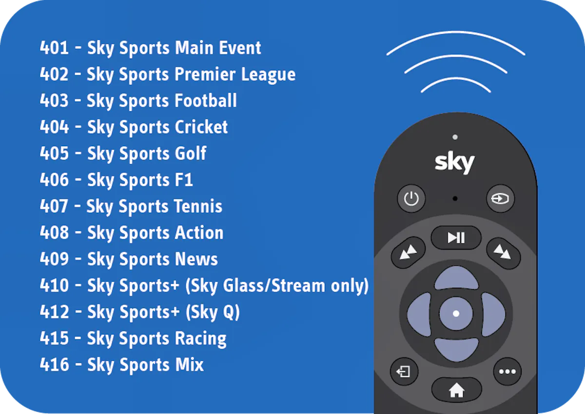 The full Sky Sports channels list with their numbers.