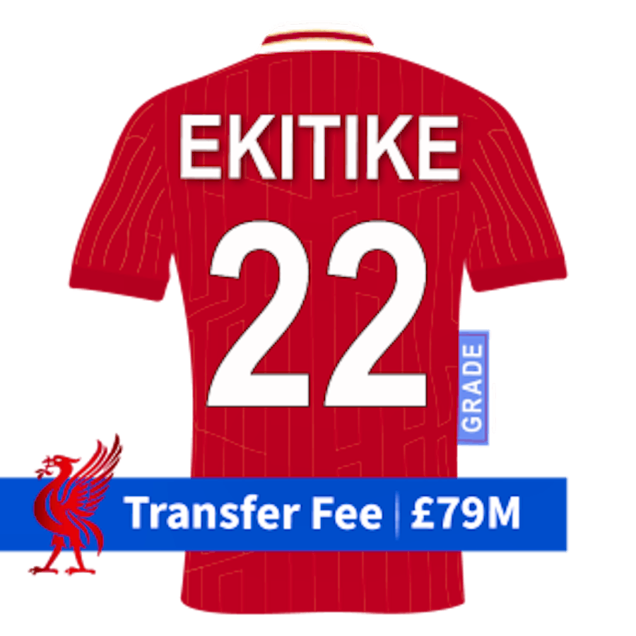 Liverpool FC shirt with 'Ekitike' and '22' on the back plus a banner with the transfer fee of £79m.