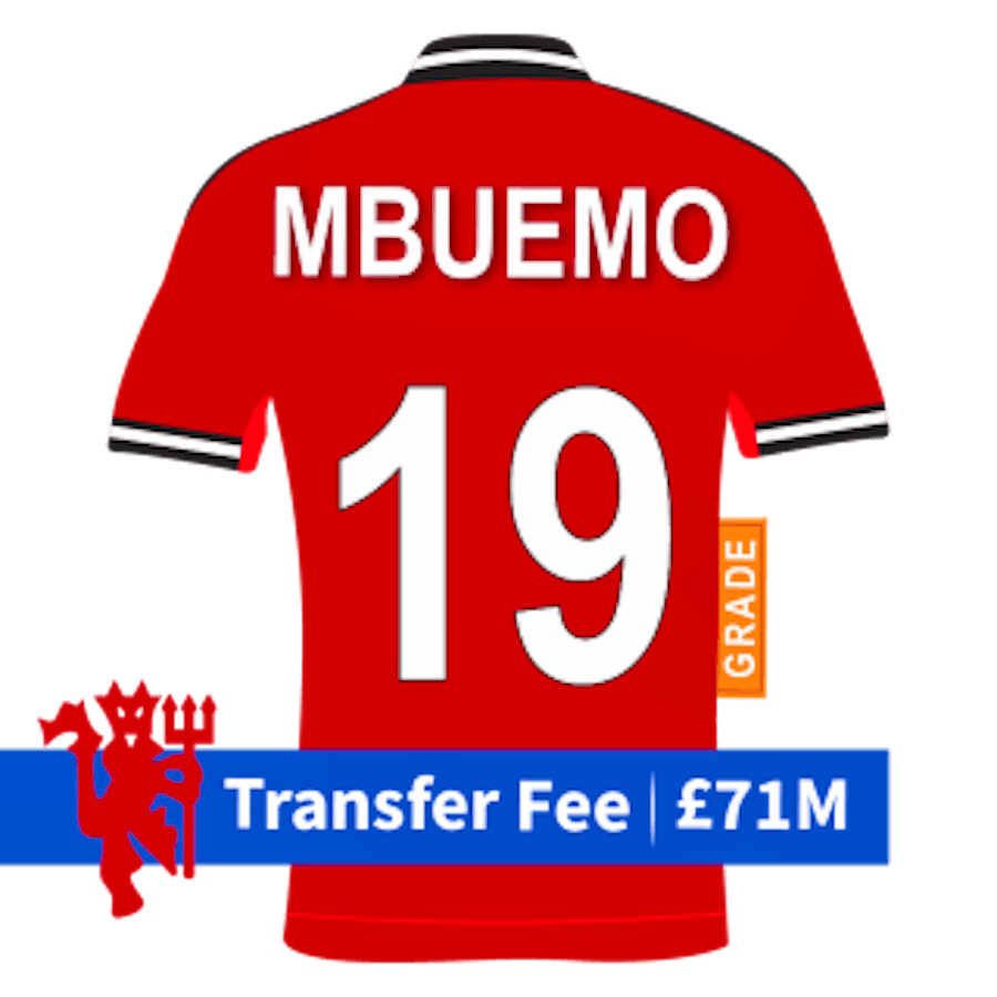 Manchester United shirt with 'Mbuemo' and '19' on the back plus a banner with the transfer fee of £71m.