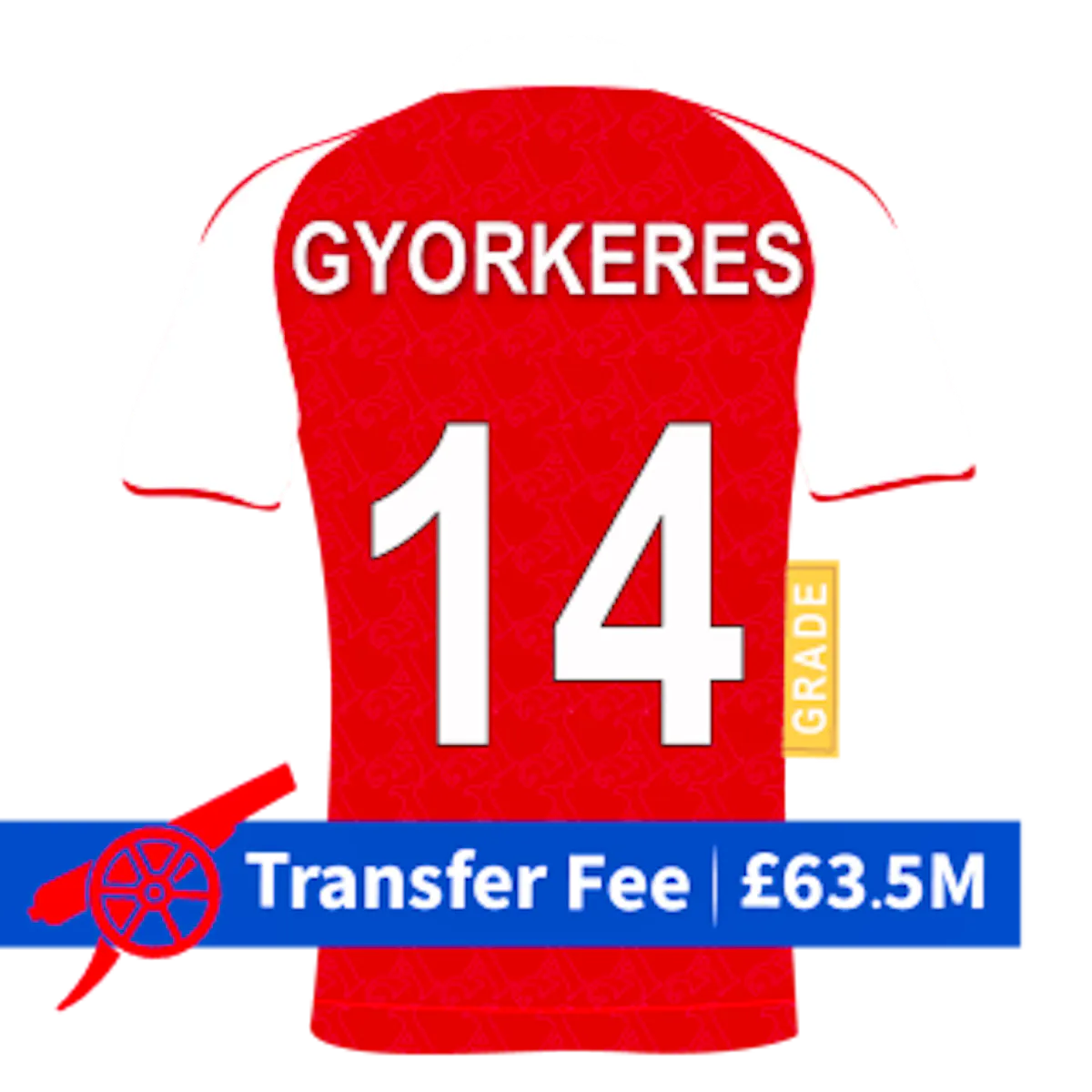 Arsenal FC shirt with 'Gyorkeres' and '14' on the back plus a banner with the transfer fee of &pound;63.5m.