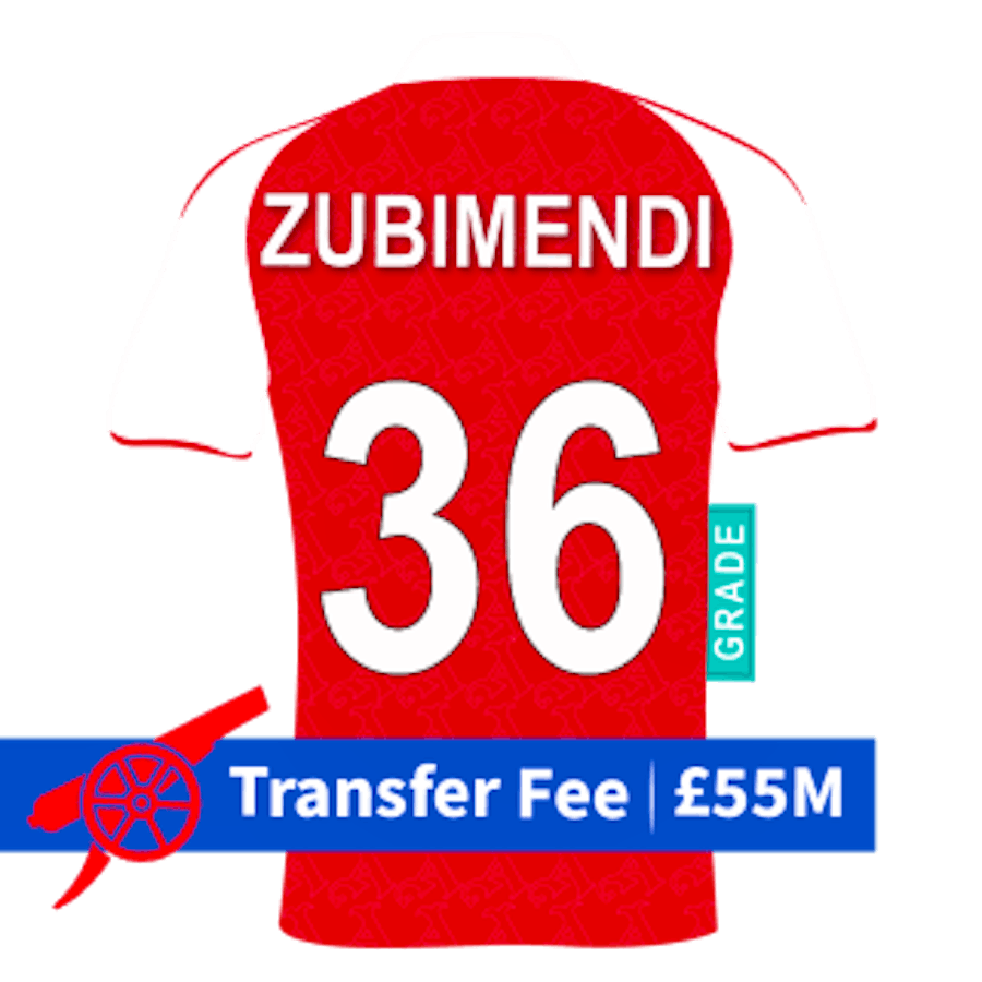 Arsenal FC shirt with 'Zubimendi' and '36' on the back plus a banner with the transfer fee of £55m.