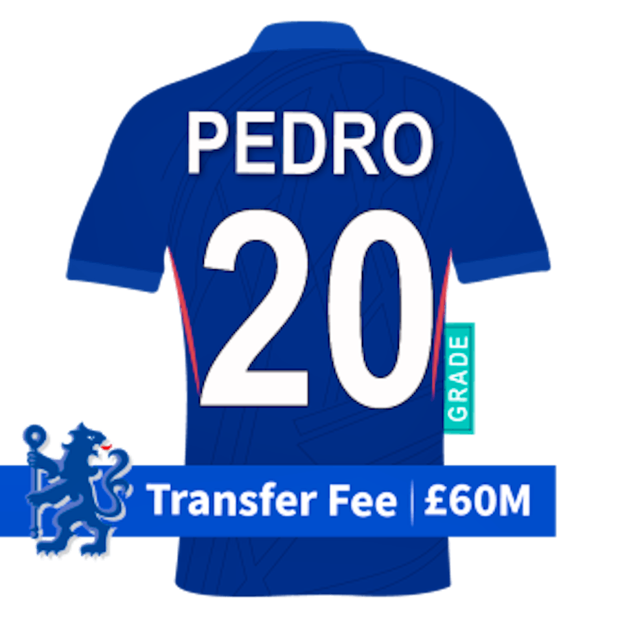 Chelsea FC shirt with 'Pedro' and '20' on the back plus a banner with the transfer fee of £60m.