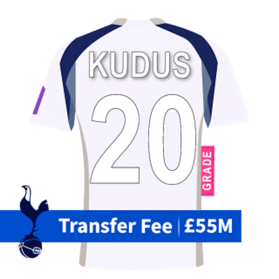 Tottenham Hotspur shirt with 'Kudus' and '20' on the back plus a banner with the transfer fee of £55m.