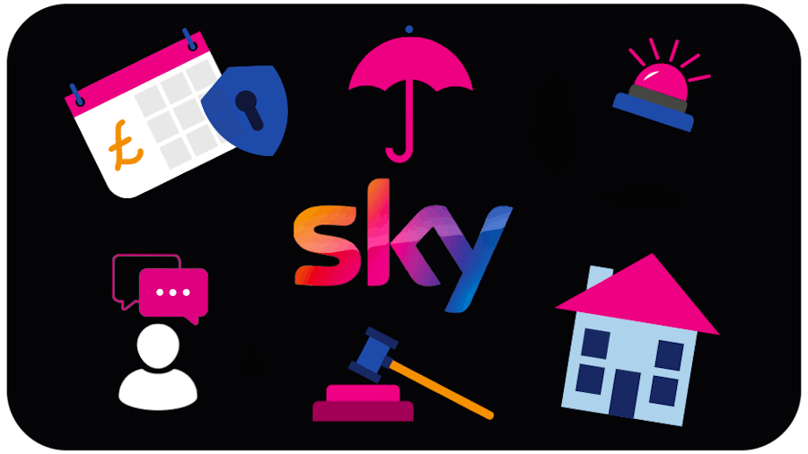 What is Sky Protect?