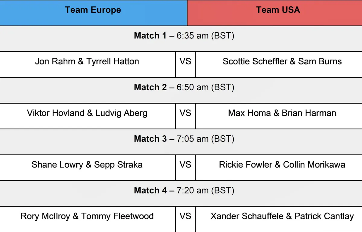 A table showing the games and teams for the Ryder Cup Friday morning foursomes.