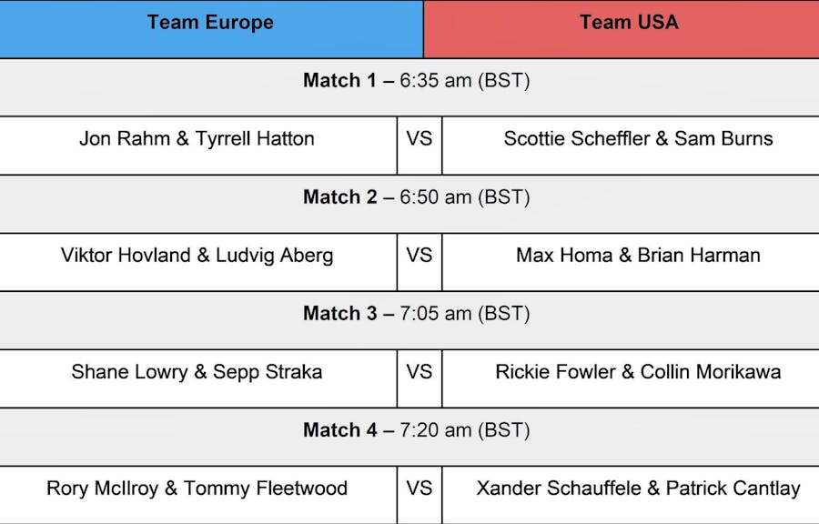 A table showing the games and teams for the Ryder Cup Friday morning foursomes.
