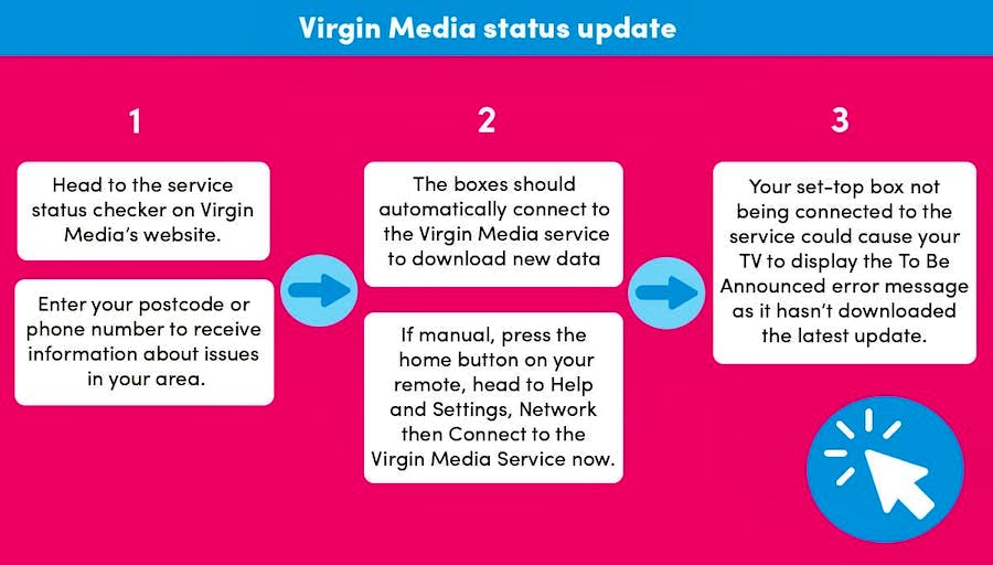 Check your Virgin Media status update